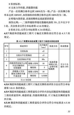 解讀《海南省建設工程施工優質結構評定標準 [附條文說明]》（DBJ46-009-2017） 提升施工質量的核心框架