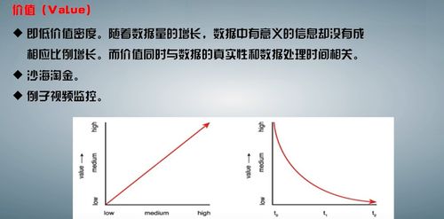 物聯網數據處理 核心挑戰與關鍵技術